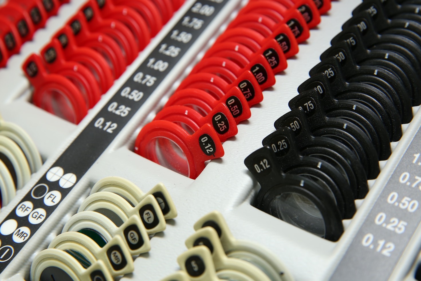 Framgångshistorier: Hur utbildning inom OCT förändrar karriärer